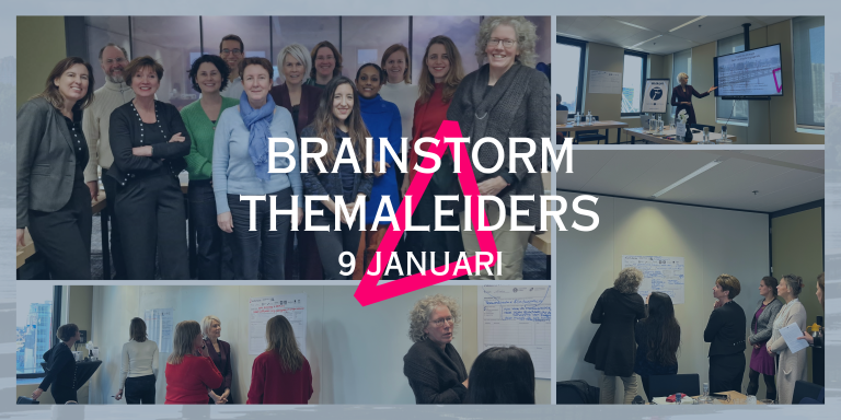 Brainstorm Themaleiders 9 januari 2024